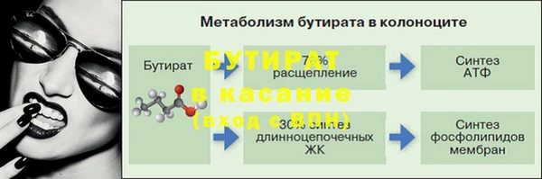 экстази Володарск